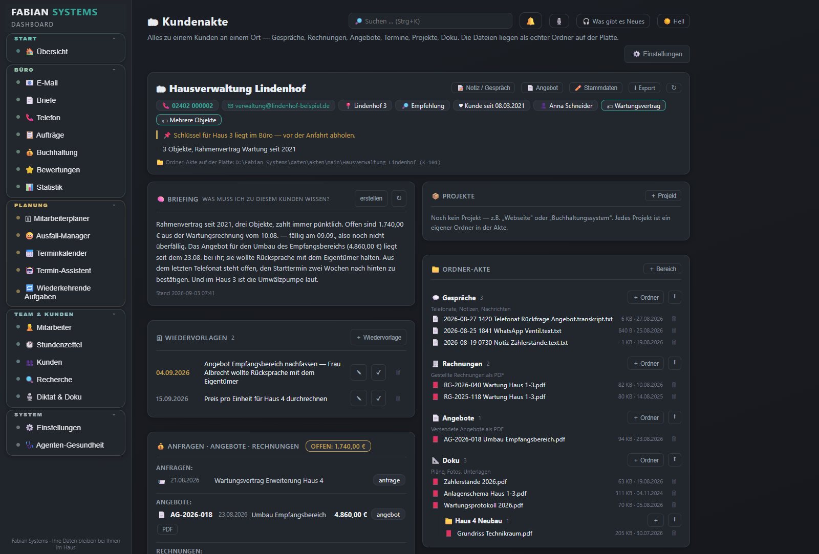 Der Kopf einer Kundenakte: Anschrift und Kontakt, Merkmale, zuständige Person, daneben offene Angebote und Rechnungen sowie die noch offenen Zusagen