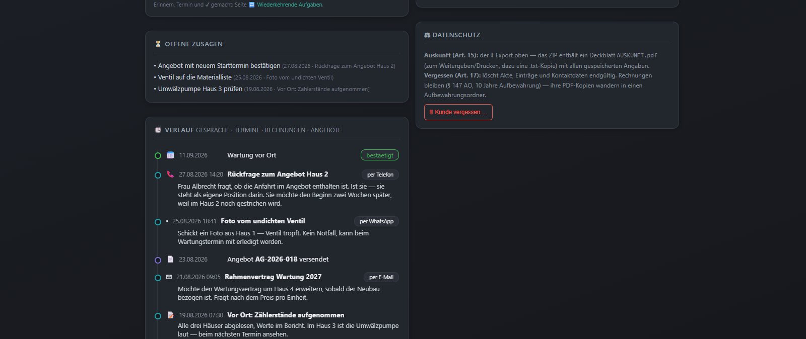 Der Verlauf einer Kundenakte als Zeitstrahl: Einträge aus Telefon, WhatsApp, E-Mail und Instagram, jeder mit dem Weg gekennzeichnet, über den er hereinkam