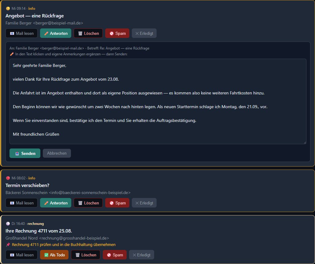 Eine Kundenanfrage im Dashboard, darunter die fertig vorbereitete Antwort mit Absender, Betreff und Text